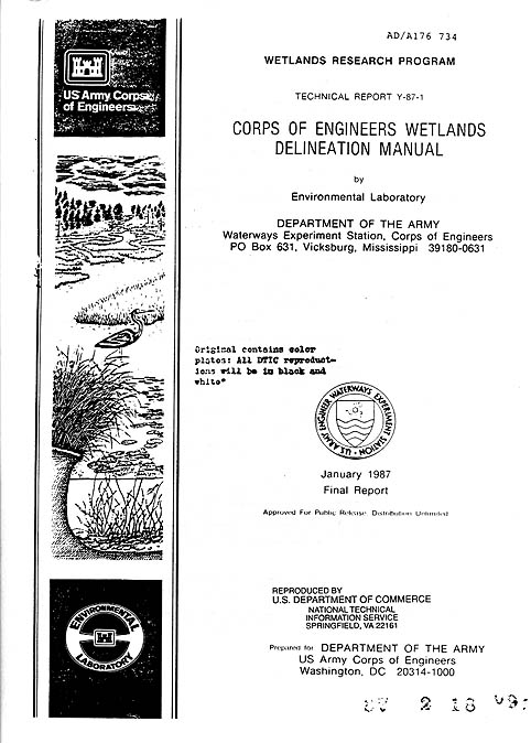 1987 Manual